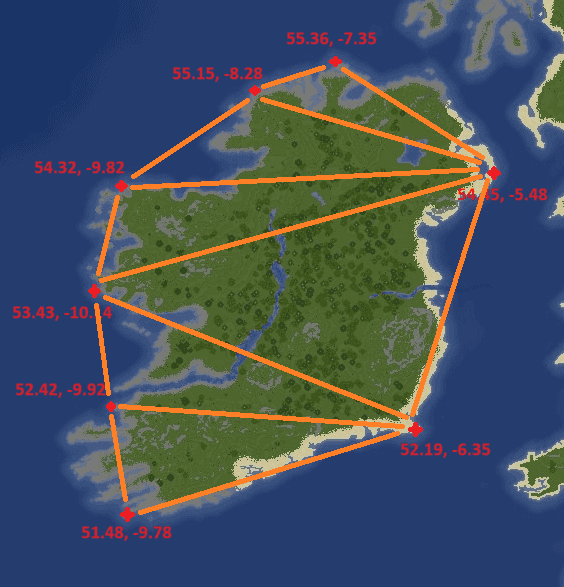 Triangulated anchor points Triangulated anchor points